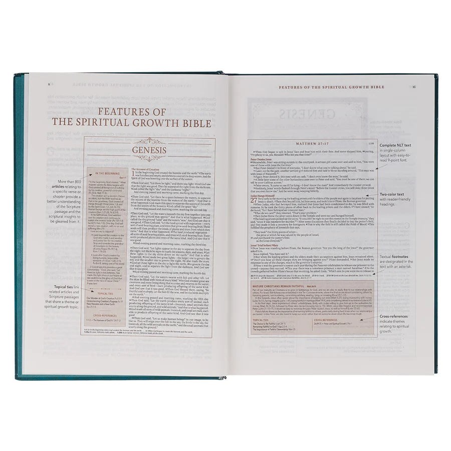 NLT The Spiritual Growth Bible Teal Hardcover